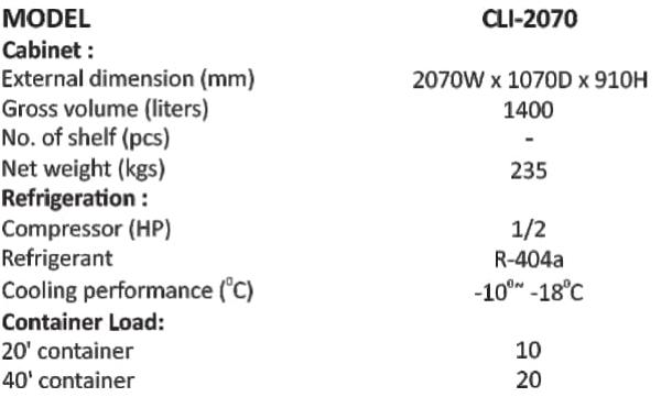 KET CLI2070